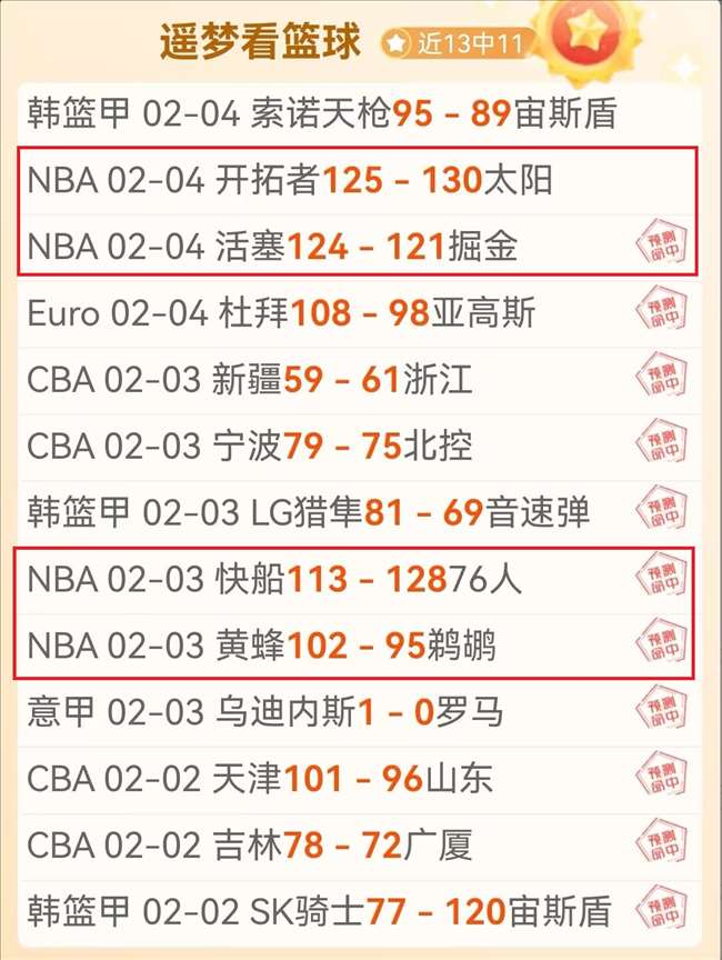 东契奇刷新,三分球连中,纪录,Crown,皇冠,皇冠体育入口,皇冠官网,皇冠体育APP下载