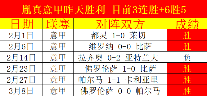 南京室内田,径世锦赛,舒衡男子跳,Crown,皇冠,皇冠体育入口,皇冠官网,皇冠体育APP下载