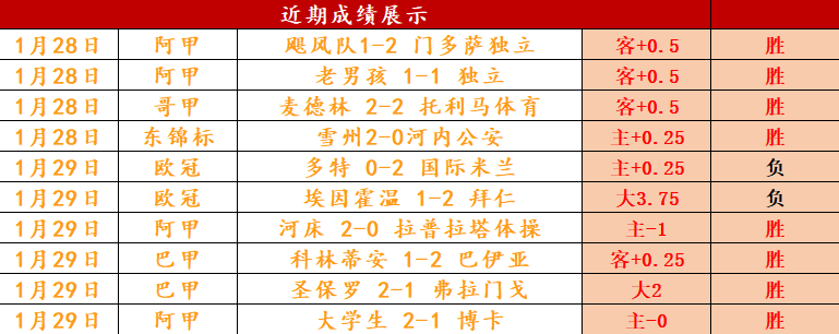 迪文与布倫,森家族兄弟,和好如初,Crown,皇冠,皇冠体育入口,皇冠官网,皇冠体育APP下载