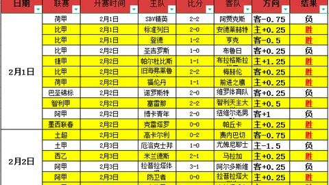 皇冠体育