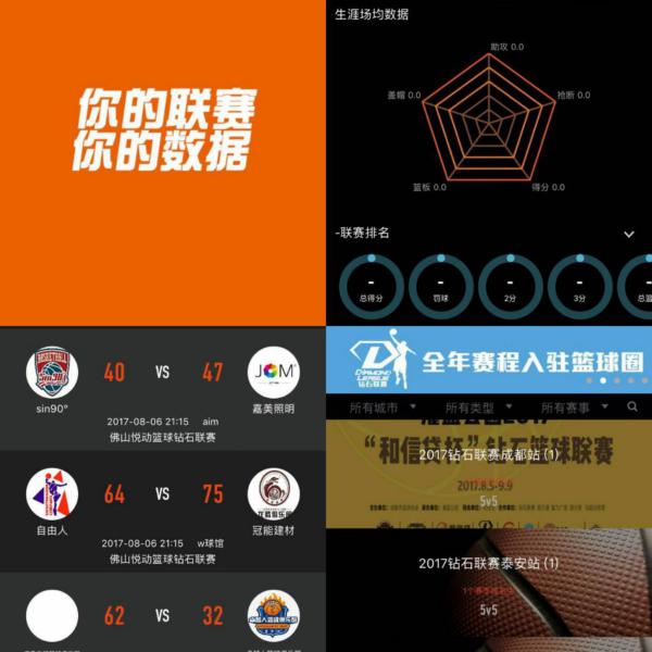 长篮下快攻